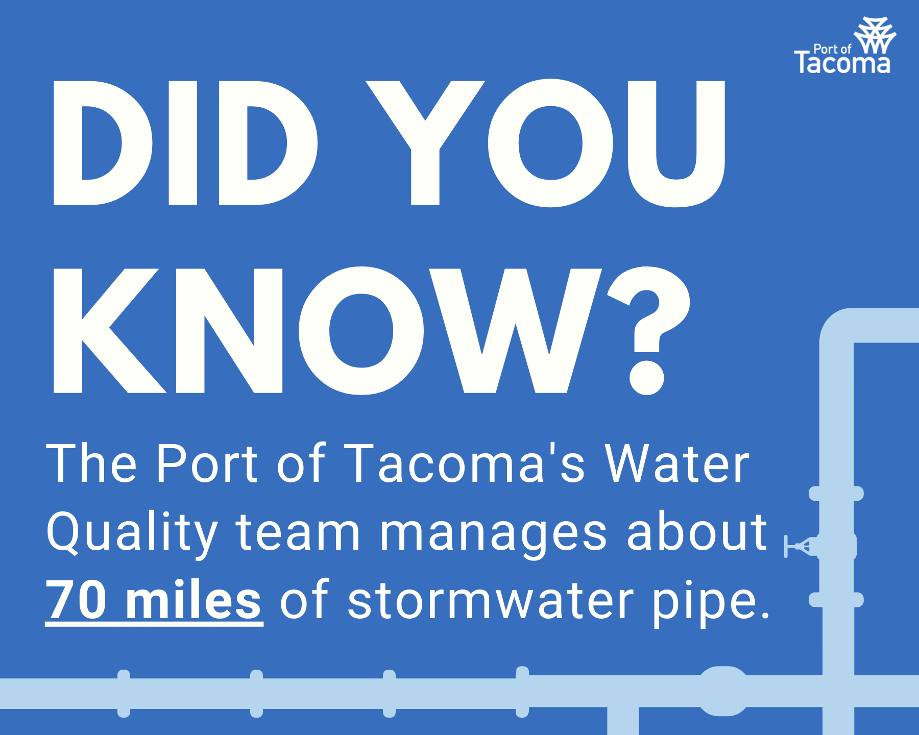stormwater infographic